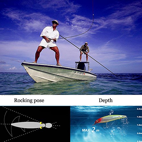 Minnow Fishing Lures Crankbaits Set Fishing Hard Baits Life-Like Swimbait Hard Fishing Topwater Lure Bass Bait for Trout Bass Perch Fishing - color: 5PCS