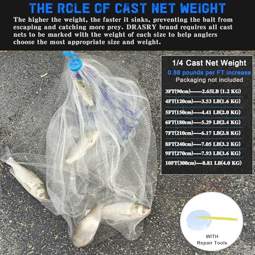 Drasry Saltwater Fishing Cast Net 3/8 and 1/4 Mesh with Heavy Duty Gray Sinker American Monofilament Fish Throw Net for Bait Trap 3FT 4FT 5FT 6FT 7FT 8FT 9FT Radius - size: 6FT Radius, style: 1/4 Mesh 0.88 Lb/Ft