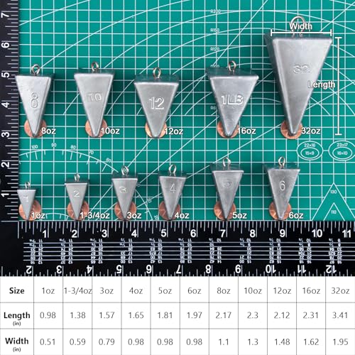 Dr.Fish Pyramid Sinkers Saltwater Lead Fishing Weight 1oz-32oz/2LB Triangle Surf Fishing Bank River Catfishing Pompano - size: 4oz-5 Pack