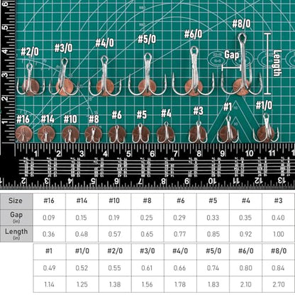 Dr.Fish 30 Pack Round Bend Treble Hooks #16-#8/0, Triple Fishing Hooks Saltwater&Freshwater, Replacement Hardbait Crankbait Spinner Catfish Walleye Trout Salmon Bass Fishing - color: Silver, size: #1/0-30 Pack