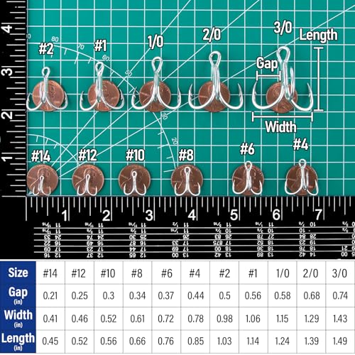 Dr.Fish 30 Pack Hybrid Fishing Treble Hooks 2X Strong, #14-#3/0, Triple Hooks High Carbon Steel Hollow Point, Replacement Hard Lures Crankbait Freshwater Saltwater - size: #8-30 Pack