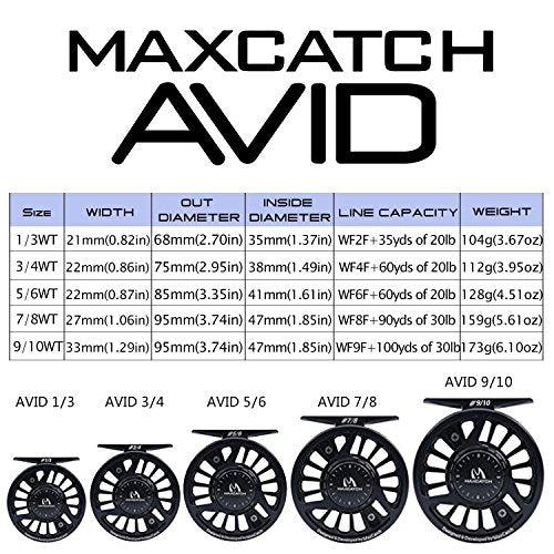 Maxcatch AVID Fly Fishing Reel with CNC-machined Aluminum Body - 1/3, 3/4, 5/6, 7/8, 9/10 Weights(Black, Green, Blue) - color: Fly Reel Matte Black, size: 9/10wt