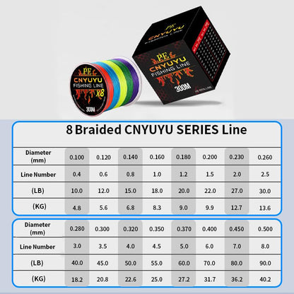 Braided Fishing Line-8 Strands PE Superline,300M/328Yds,High Sensitivity Multicolor Braid