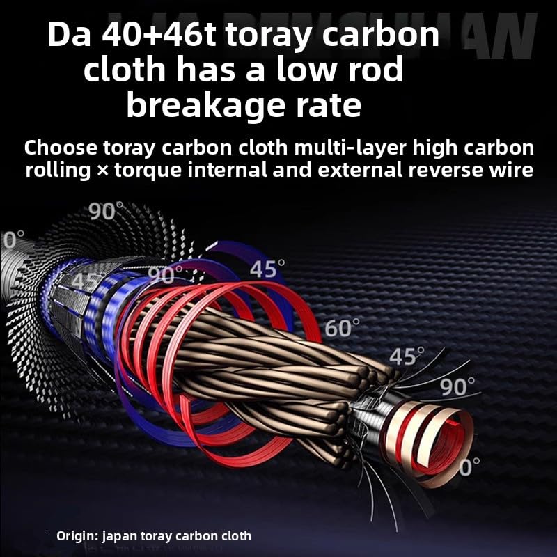 Telescopic Fishing Rod and Reel Combination, 240 Cm Carbon Fiber Rod, Adult Foldable Fishing Rod Suitable for Freshwater and Salt Water - color: Black And Silver