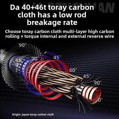 Telescopic Fishing Rod and Reel Combination, 240 Cm Carbon Fiber Rod, Adult Foldable Fishing Rod Suitable for Freshwater and Salt Water - color: Black And Silver