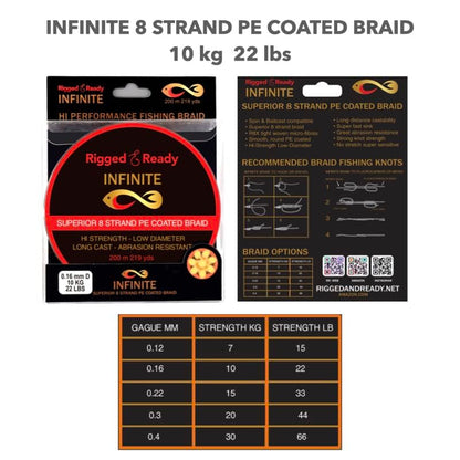 Rigged and Ready Infinite Hi-Performance Fishing Braid 10 to 66lb 4.5 to 30kg PE Coated Line 200m Braided 8 Strand Low Diam No Stretch Long Cast Abrasion Resistant Fast Sink River Lake Sea Fishing