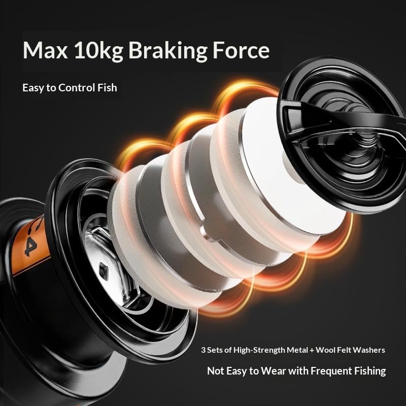 1pcs Ultralight Spinning Reel, Micro Fishing Reel with CNC Aluminum Metal Spool & Slow Oscillation System Smooth Drag Baitcasting Reel for Trout & Panfish, Freshwater Saltwater - size: 1000